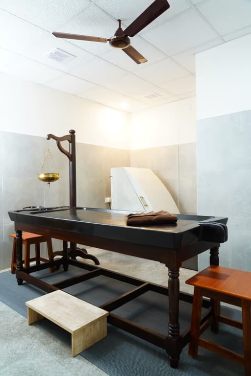 7 Days Ayurvedic Panchakarma