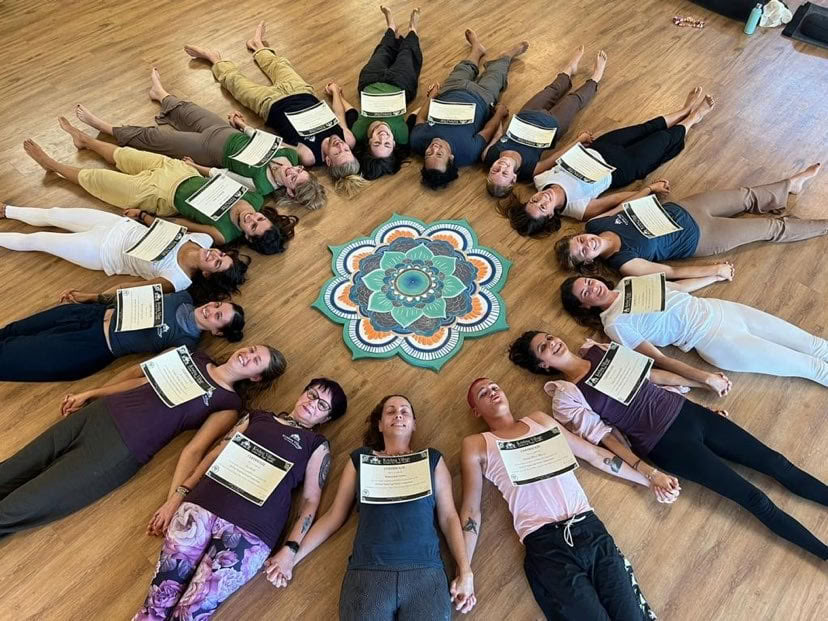 Level 2 Yoga Teacher Training Course ( RYT-300 ) – Part 1