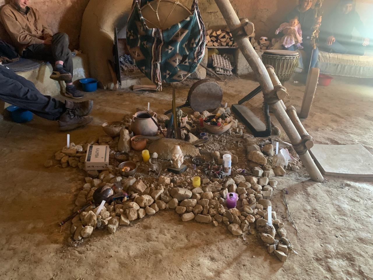 1,3,4 & 7 Days Retreat