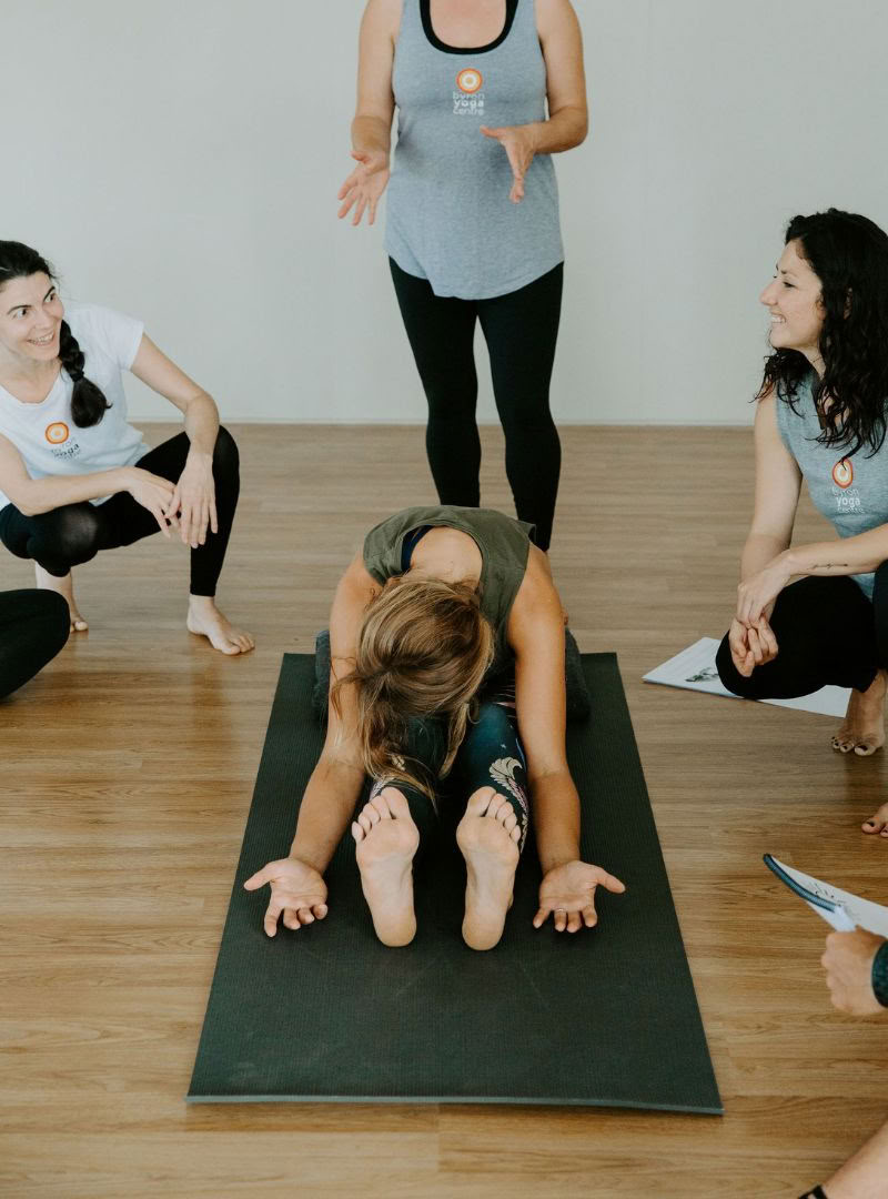 Sydney Part Time 200hr Yoga Teacher Training