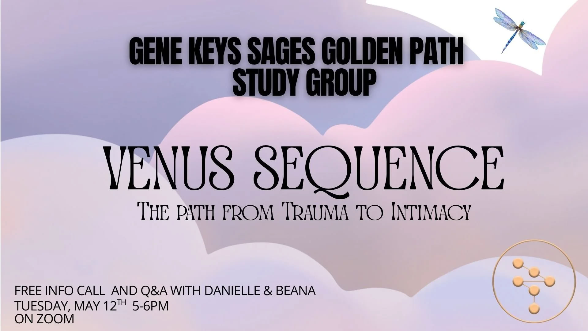 The Gene Keys Study Group: Introduction to the Venus Sequence — Rootstock Retreat