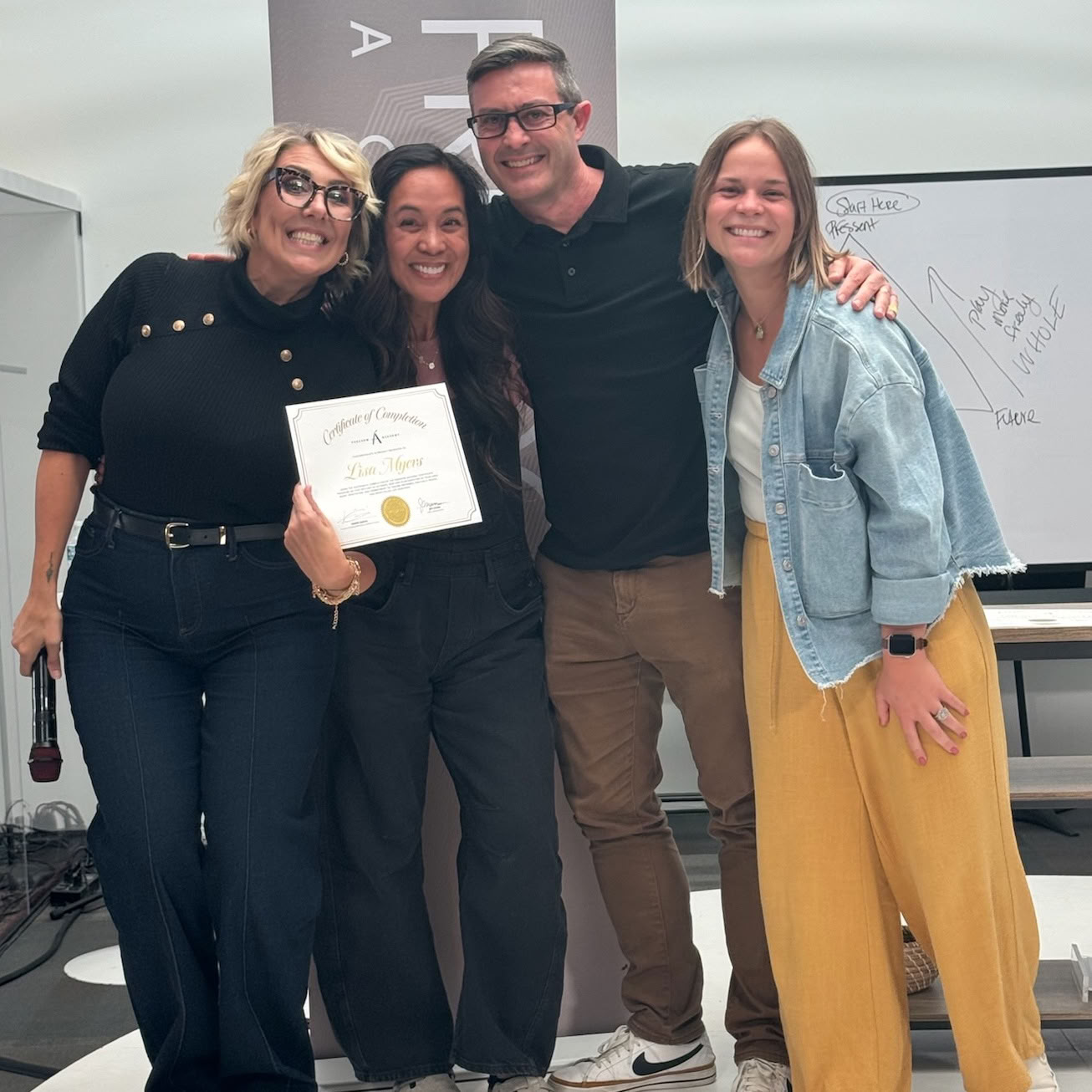 First Weekend Training