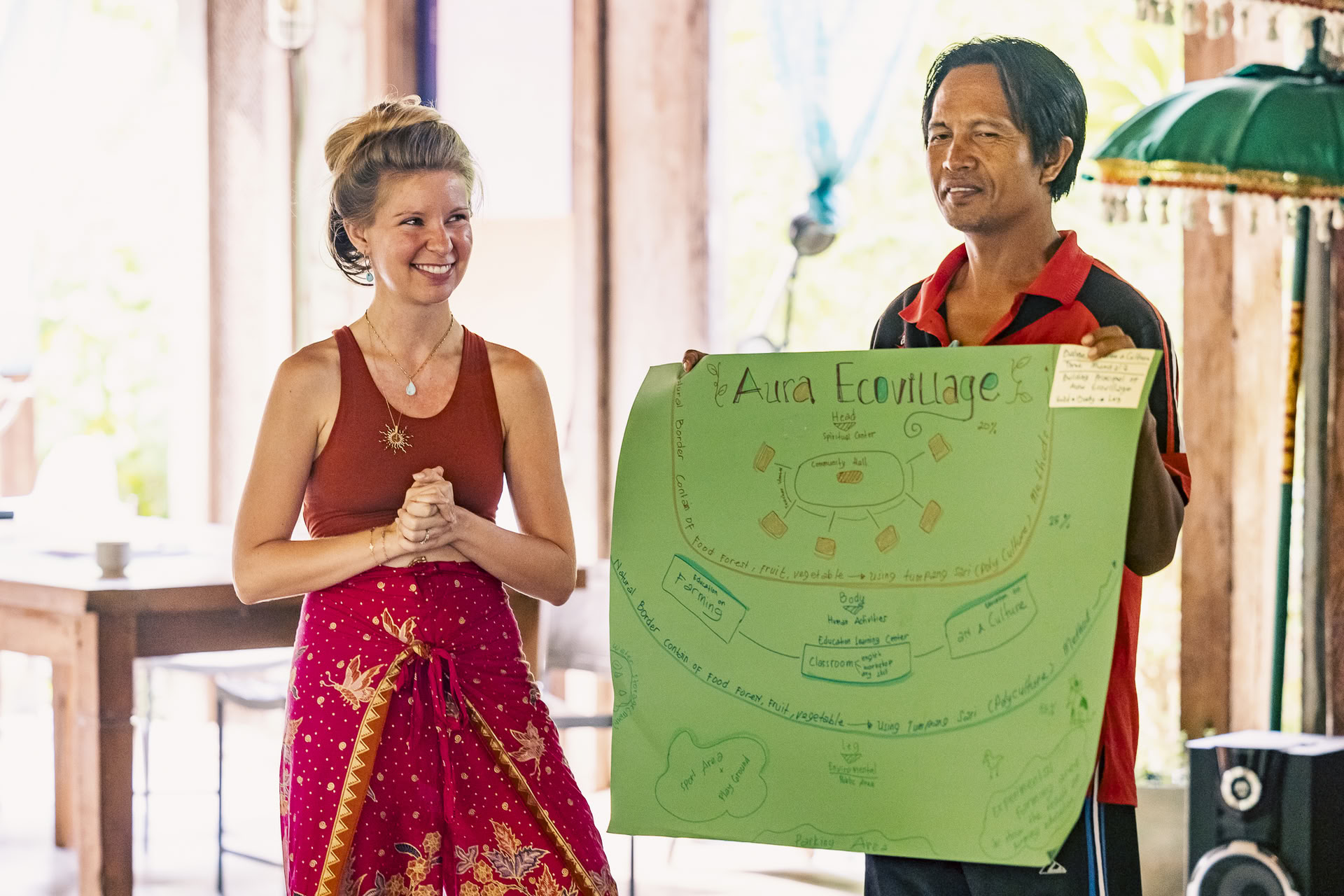 Ecovillage Design Education (EDE)