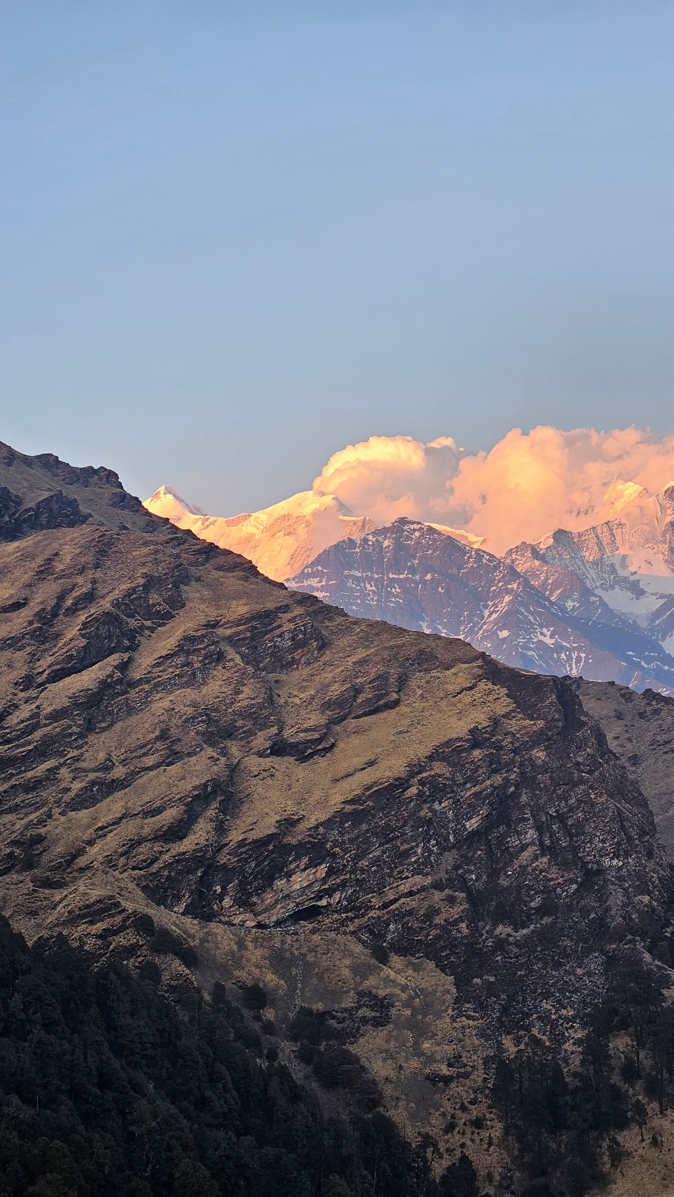 Roopkund Trek