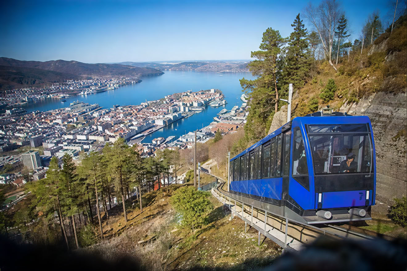 Norway Yoga Retreat