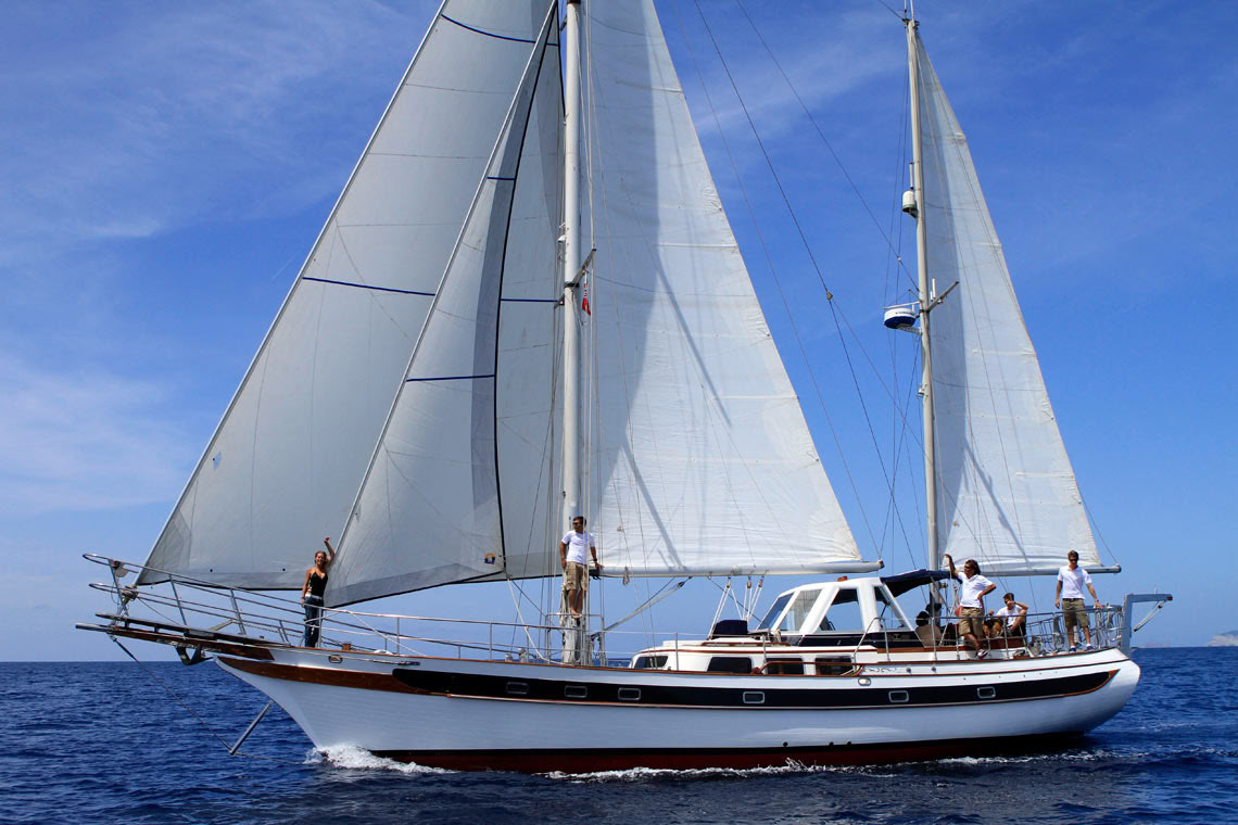 Sailing and Yoga Retreat Ibiza & Formentera