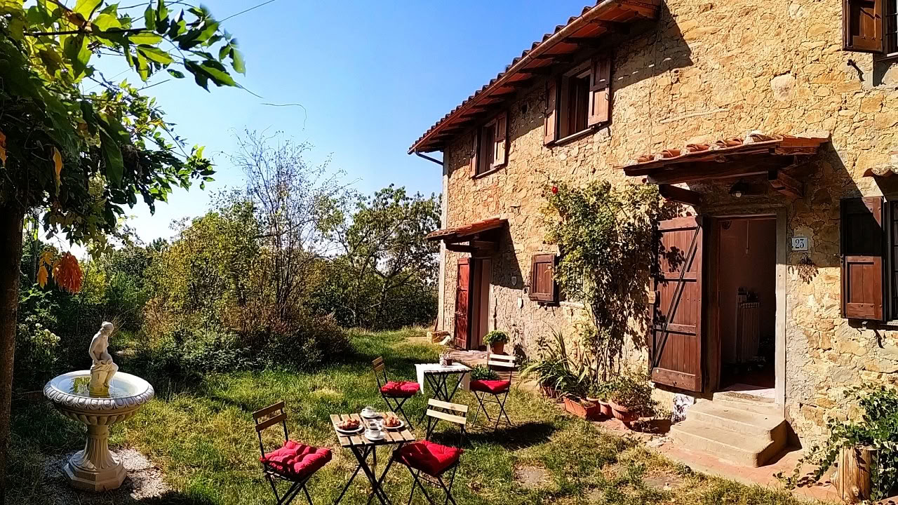 200-Hour RYT · Tuscany, Italy · Yoga Alliance Certified
