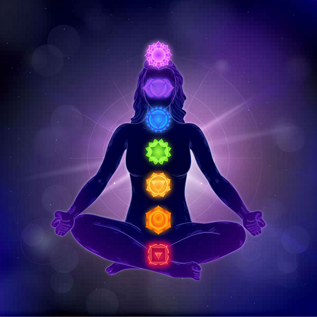 Kundalini Yoga Meditation Retreat in India