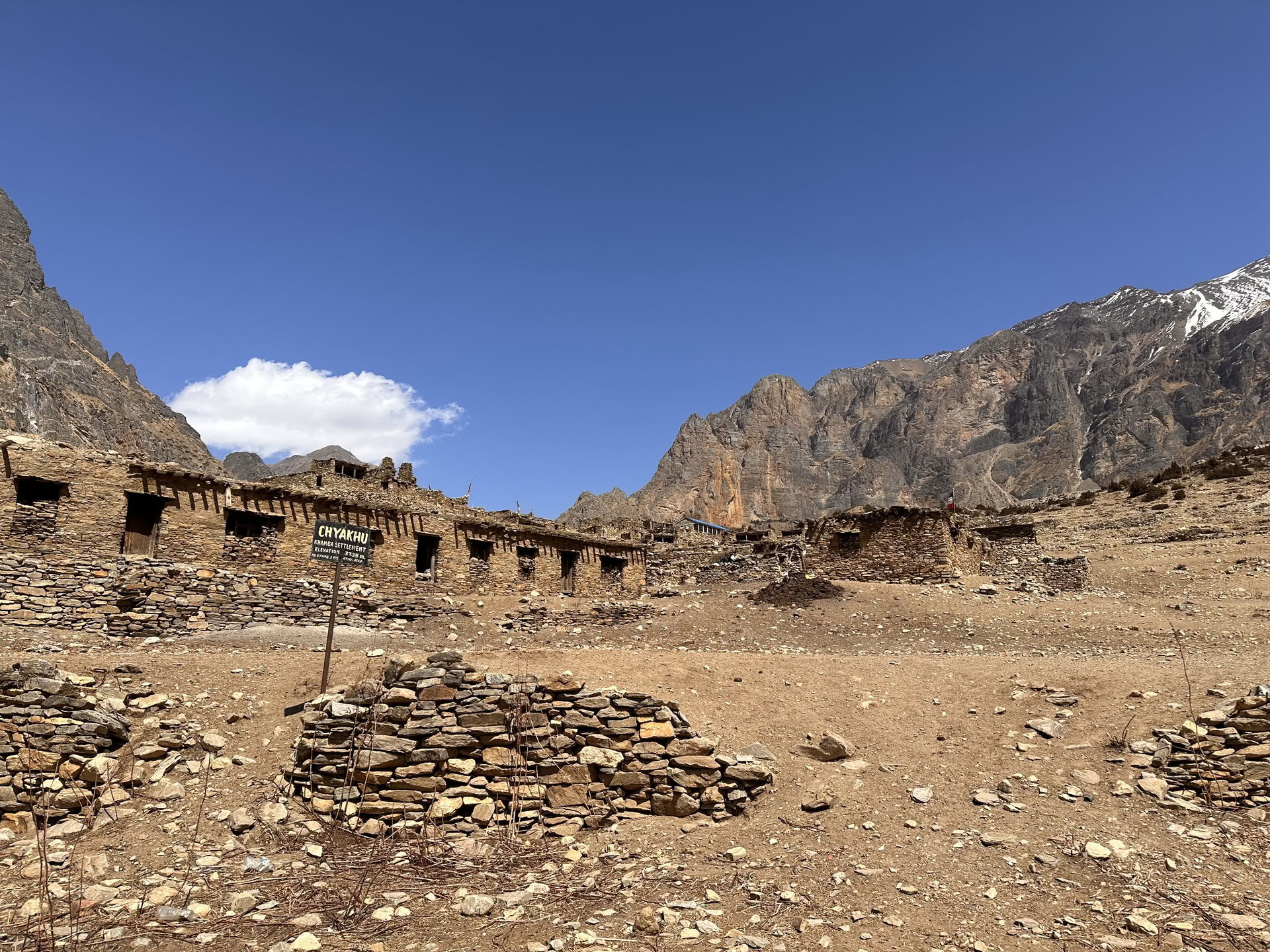 Annapurna circuit yoga trek with Tilicho lake