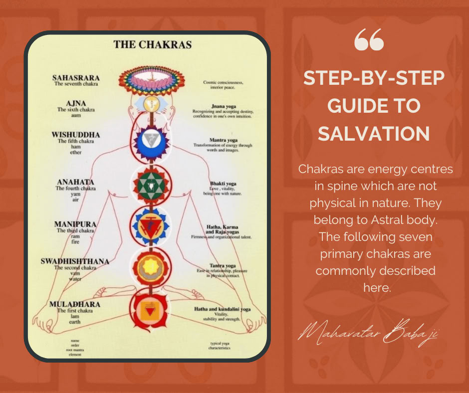 Kriya Yoga Course