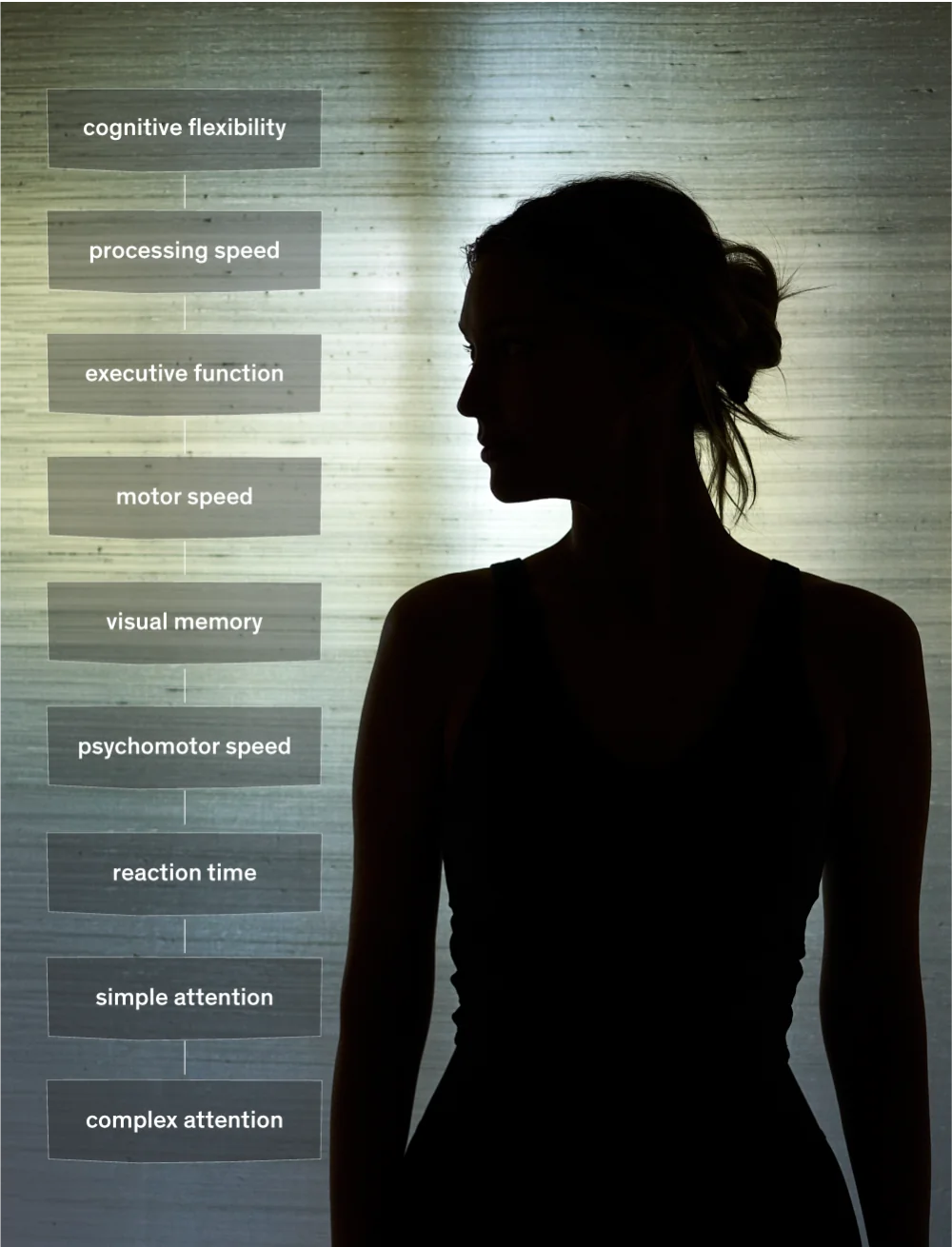Cognitive Fitness