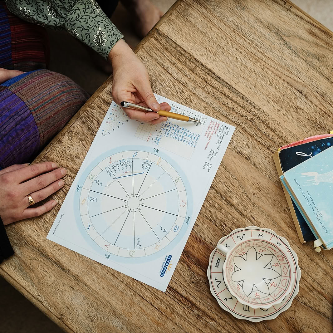 Norfolk Seaside Yoga Teacher Training Retreat – Monthly Weekend Course