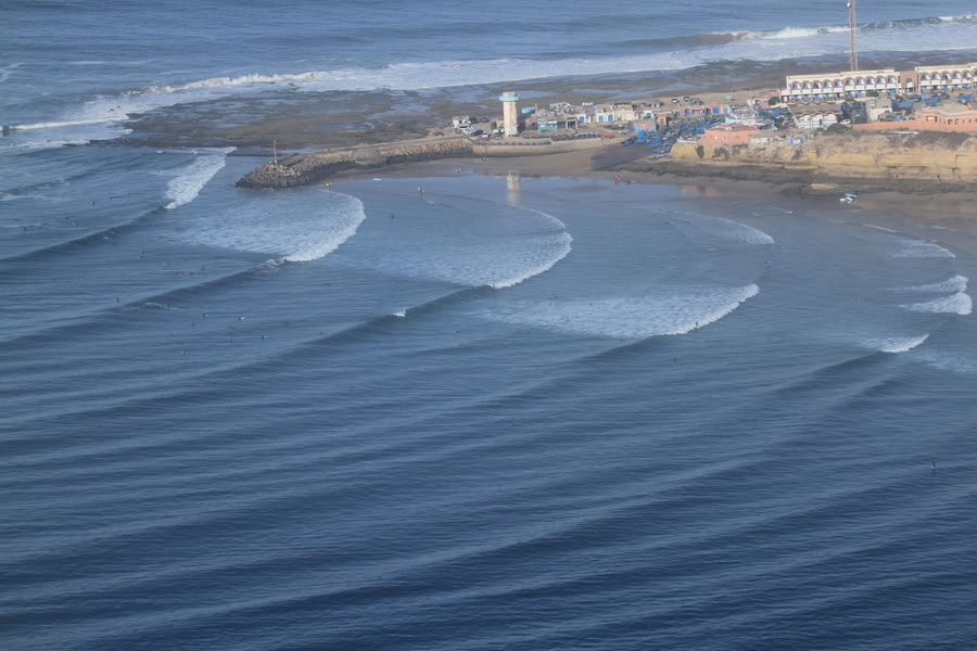 Surf Guiding